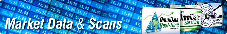 OmniReal-Time data Services for Stocks, Indexes, and Futures